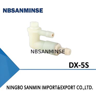 Άλλα προϊόντα